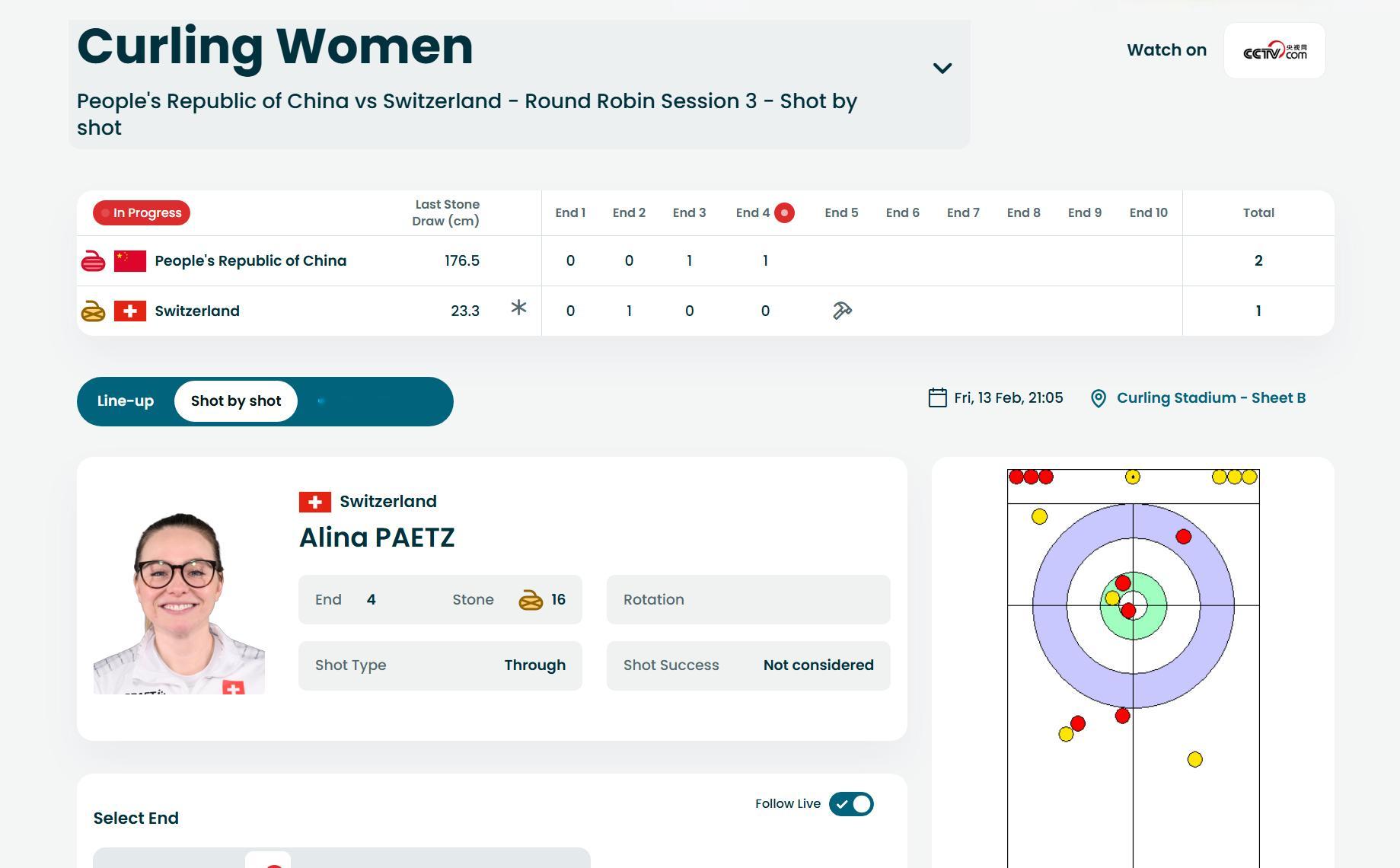 【奥运冰壶】中国2-1瑞士 佩茨放壶了，中国偷分成功，放壶主要发生在局面已经极端