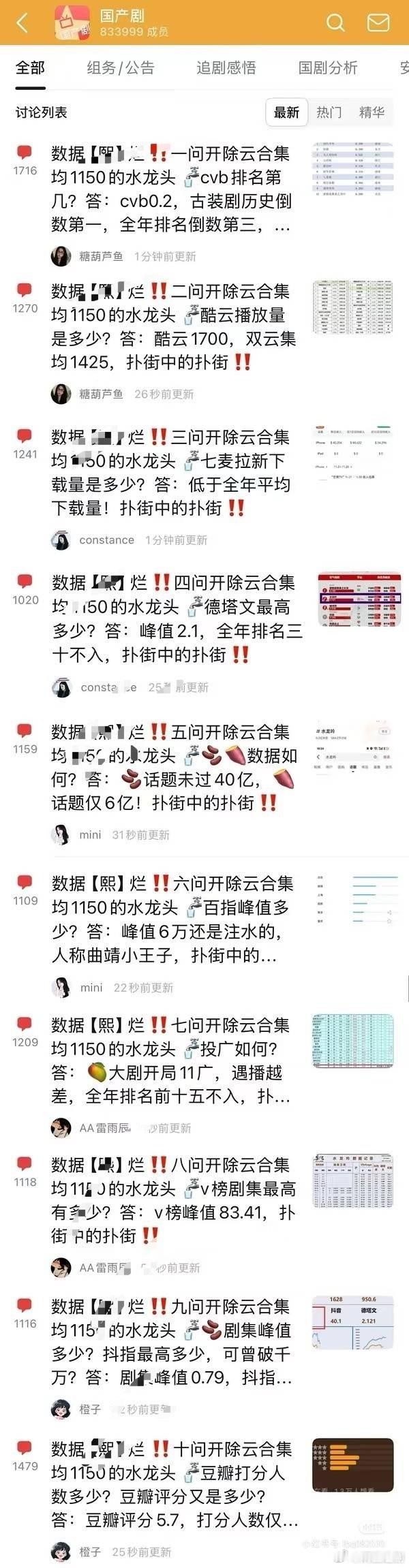 前段时间罗云熙《水龙吟》芒果年冠还上了热搜，现在国产剧组在全面讨论。这部剧大家看