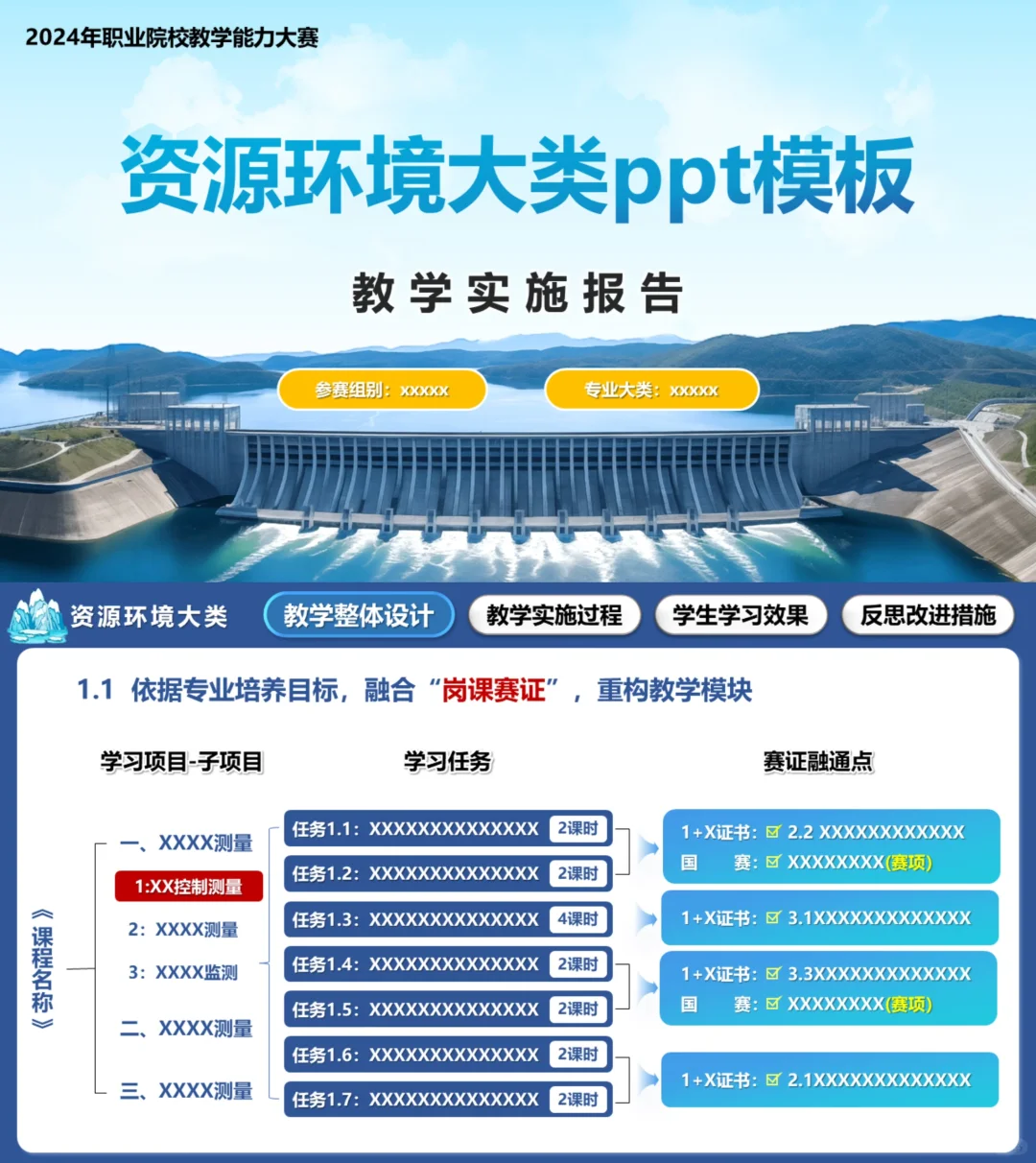 教学能力大赛—实施报告图（资源环境类）