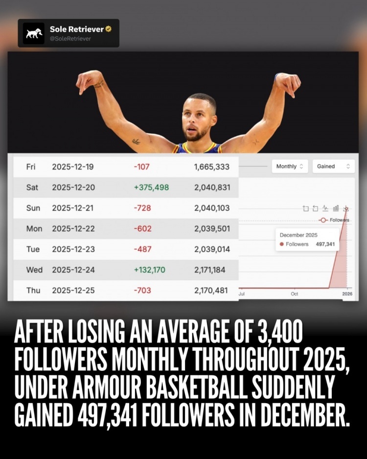 ➡无所谓了，以库里的影响力分分钟把人圈回来，而现有的UA体系自己根本也消化不了这