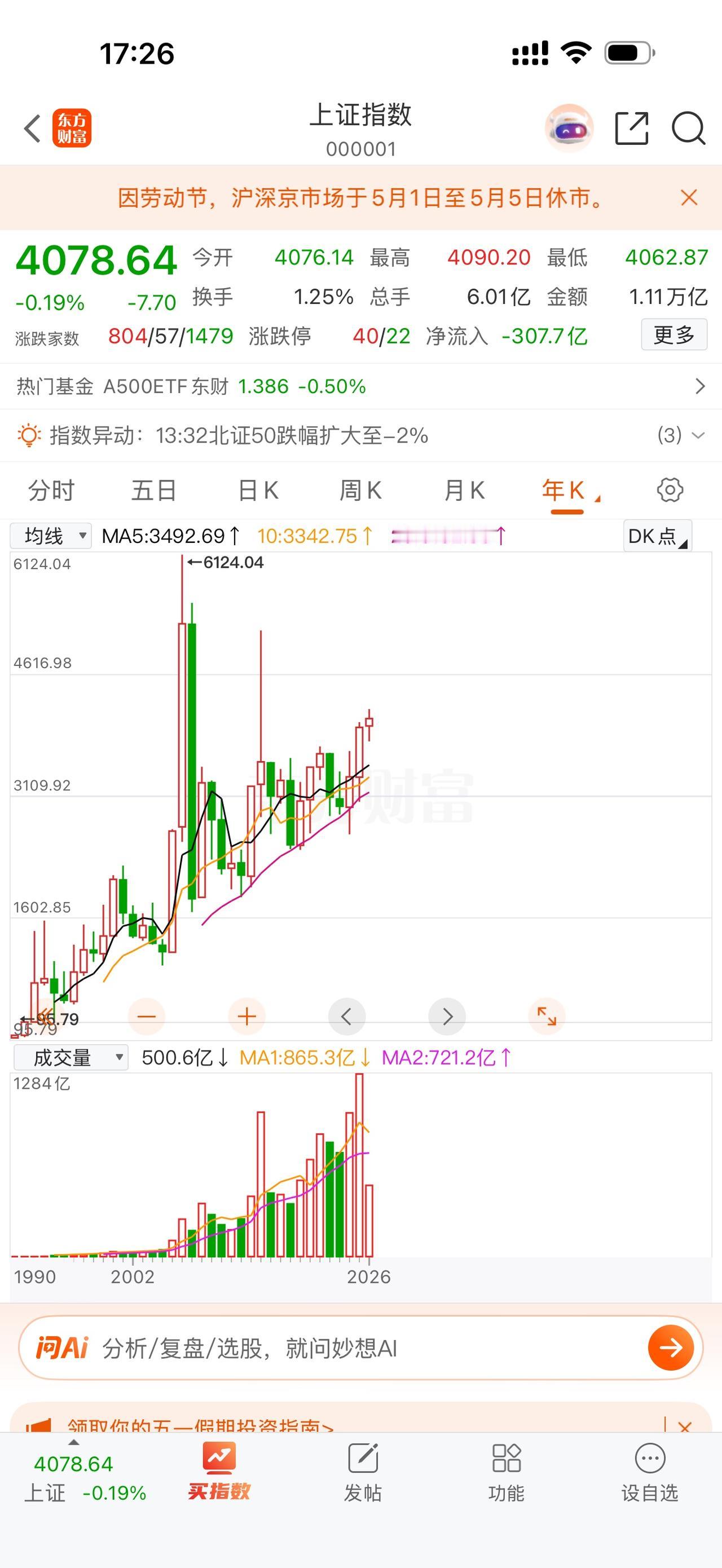 A股今年大盘没跌，个股反而在创新低！
