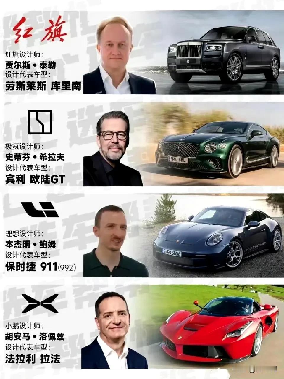 国产车～ 为什么会越来越有国际范，这就是原因，所有的国际大师都会聚在中国，为中国