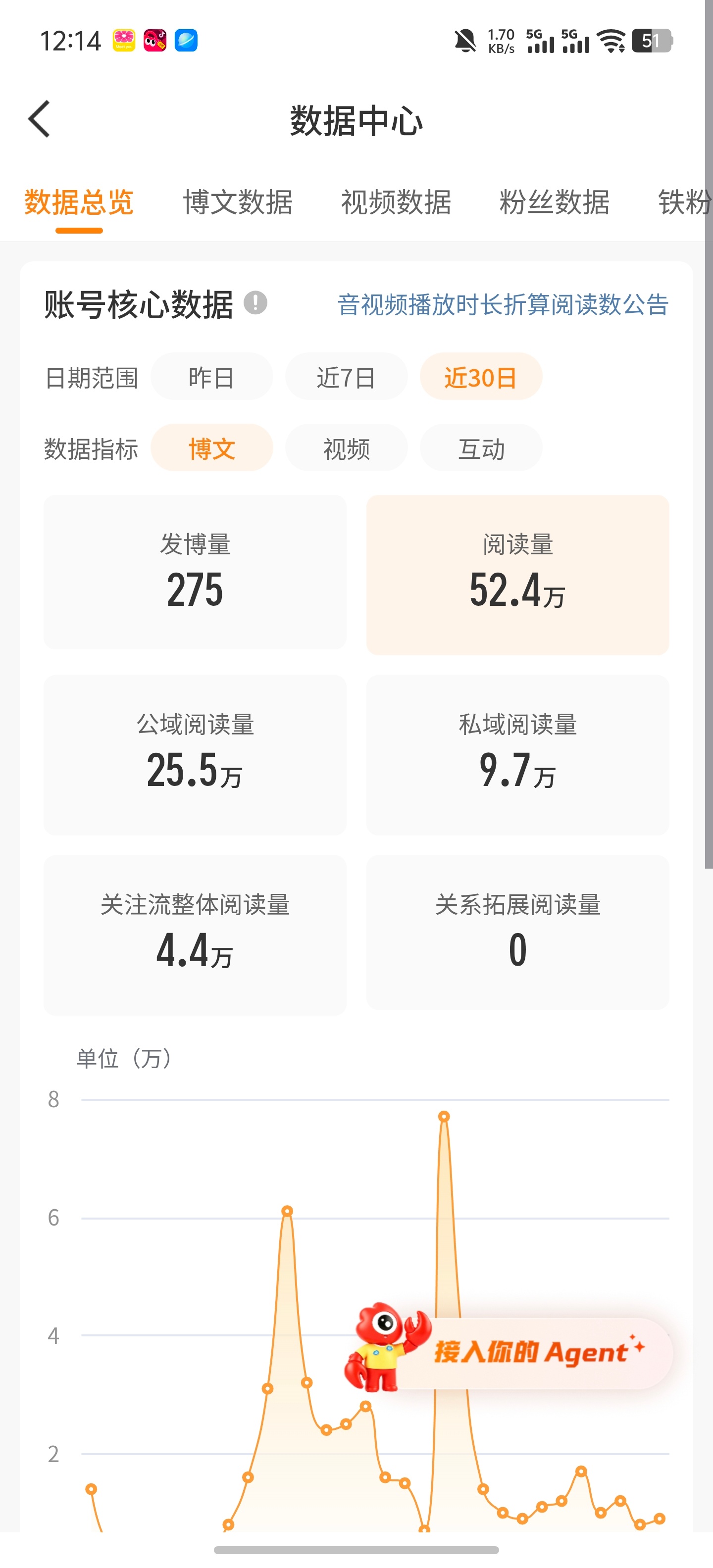 有ss好舒服 我又可以偷懒好久了。 