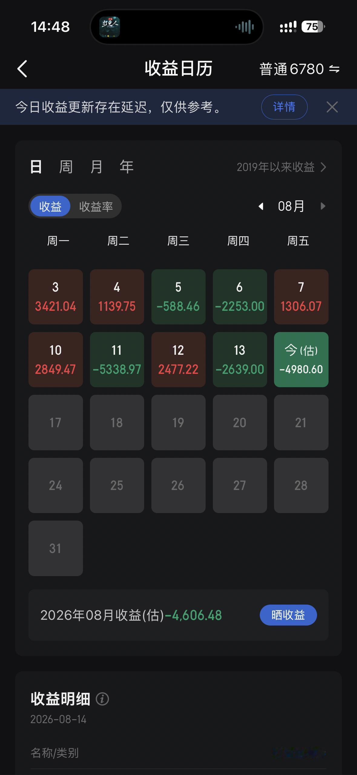 等不了收盘了，今天我的账户注定严重亏损，没有反转，也不可能反转了。
8月份从浮盈