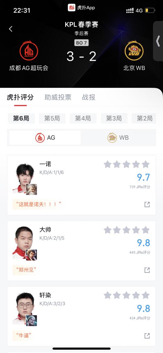 七进决赛！恭喜成都AG超玩会战胜北京微博🆘