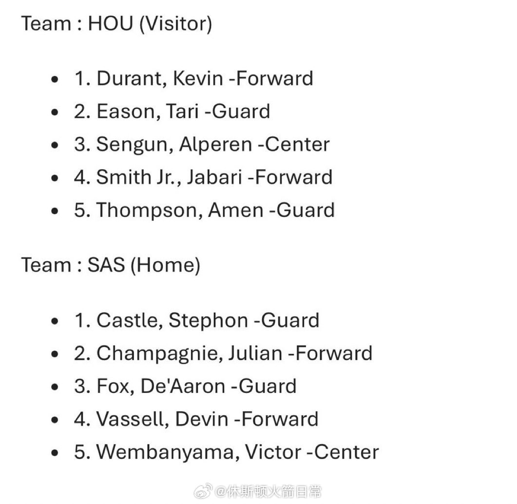 马刺首发：福克斯、卡斯尔、瓦塞尔、尚帕尼、文班火箭vs马刺休斯顿火箭NBA吐槽大