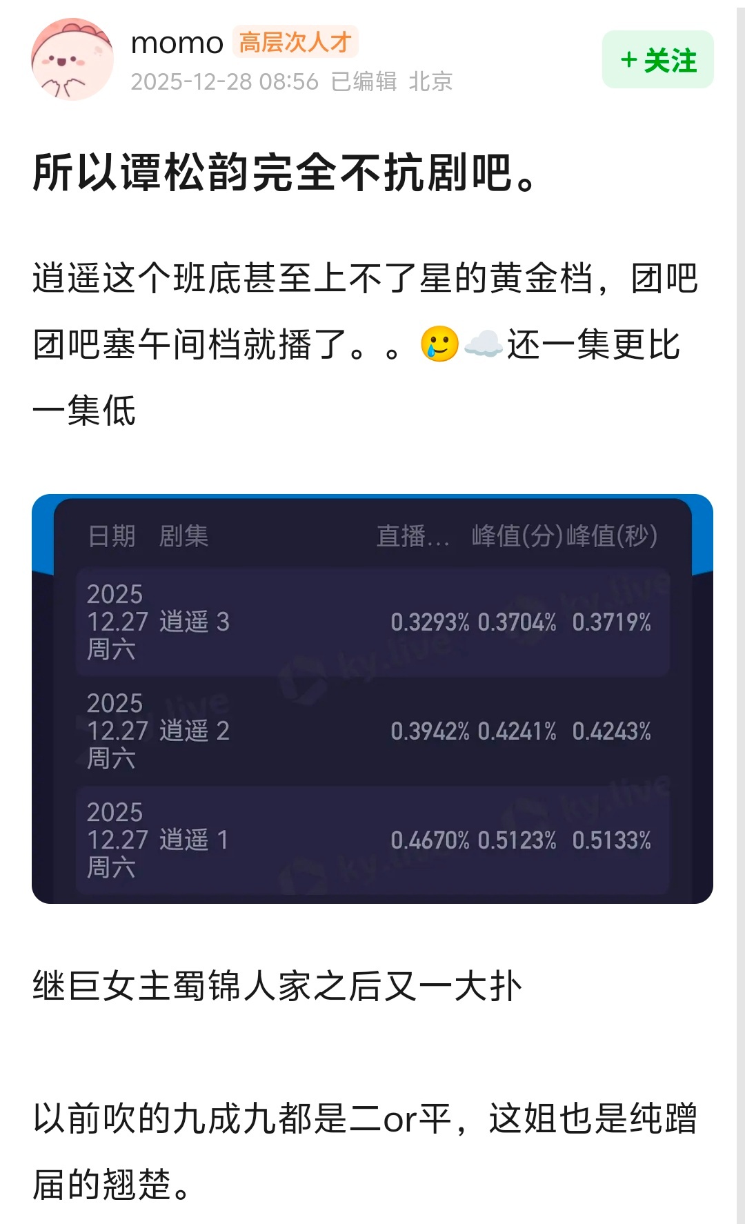 我其实不懂扛剧这词为啥会跟一直半温不火的人沾边，可能是对流量偏见十足吧个人没有爆