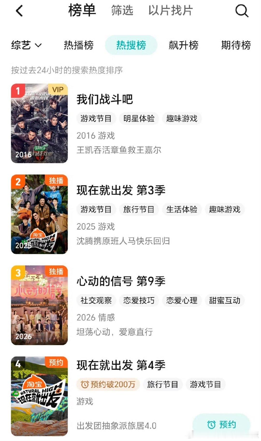 🦢站内综艺热搜榜，白敬亭参与的综艺强势霸榜，前四独占三席，涵盖十年前的经典综艺