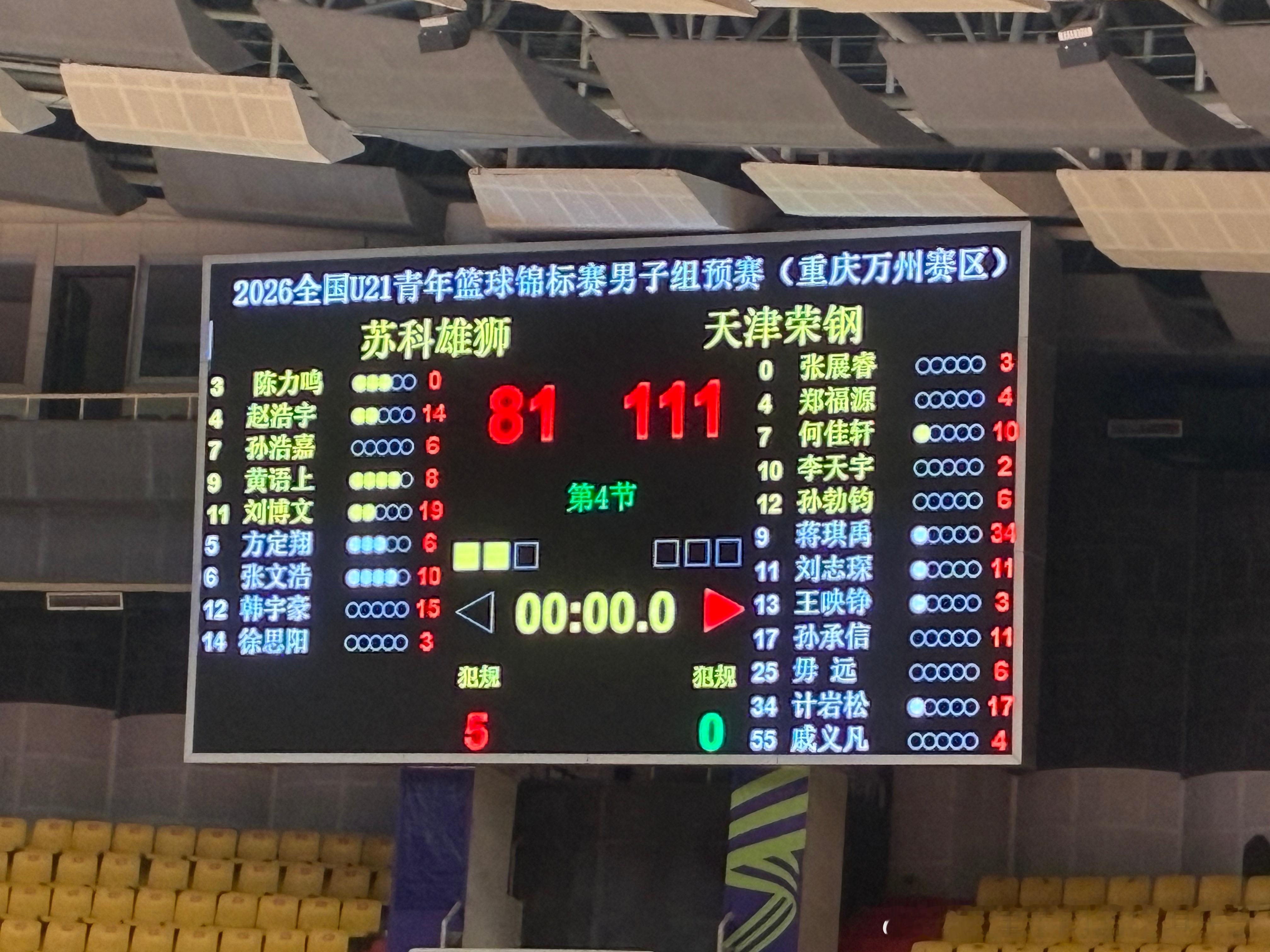 【U21】赛报︱三连胜！天津荣钢 111-81 战胜苏科雄狮球员得分情况：蒋祺禹