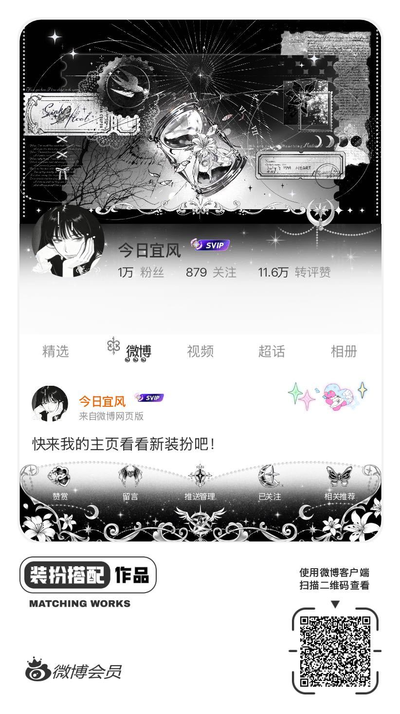 我刚刚完成了一套全新微博装扮搭配！超有个性！快来围观，一起分享装扮灵感吧~网页链