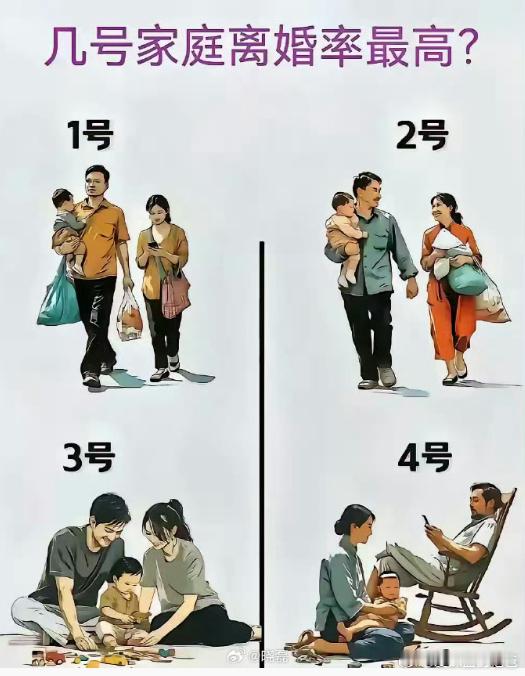 几号家庭的离婚率最高？我感觉是1号，没地位，估计是穷，凑合着过。 