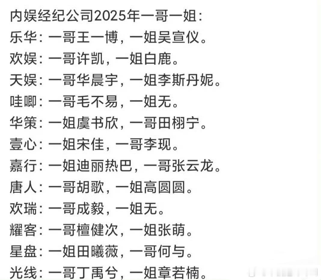 内娱经济公司2025年一哥一姐： ​​​