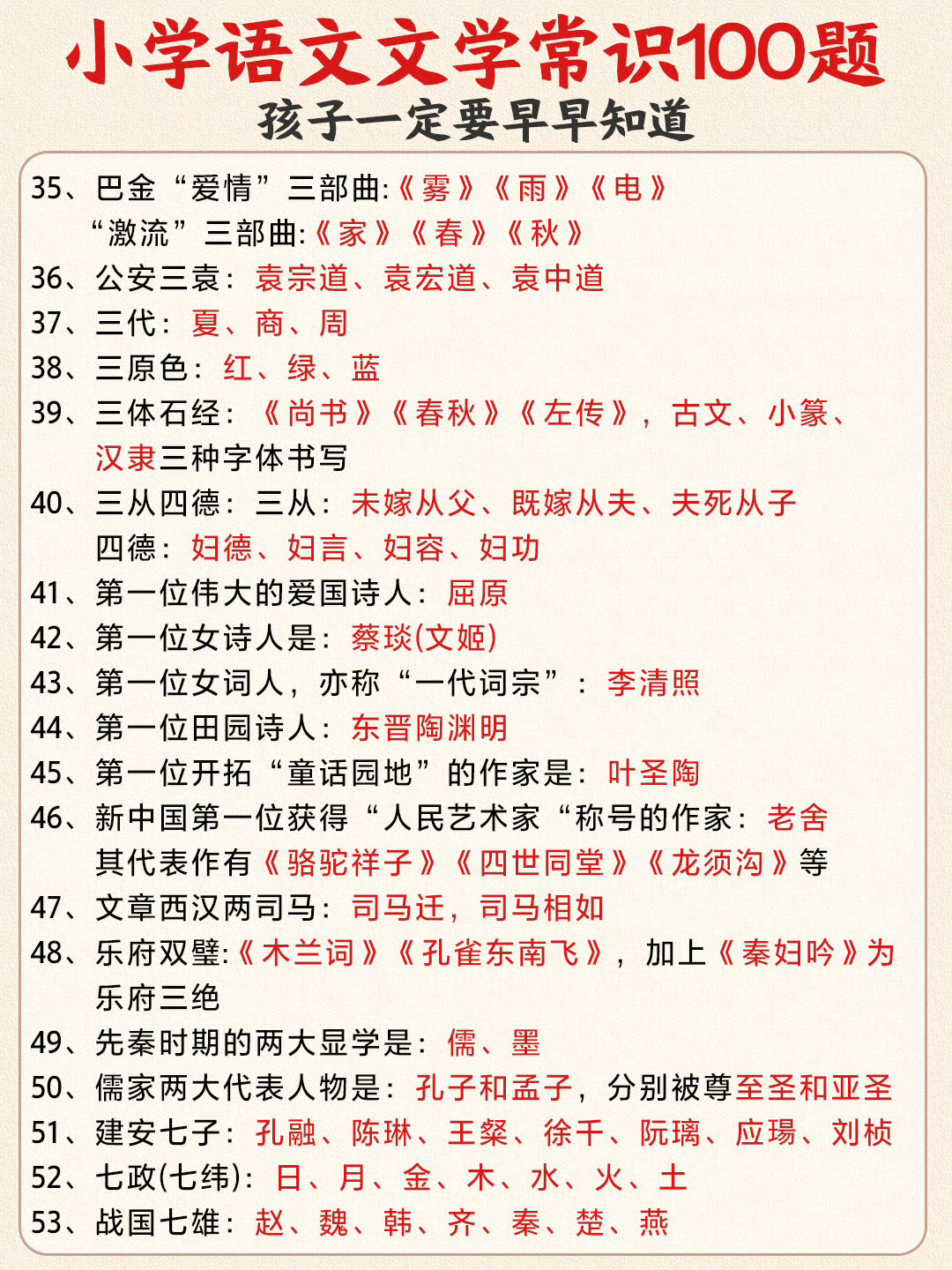 孩子一定要早早知道小学语文文学常识100题 