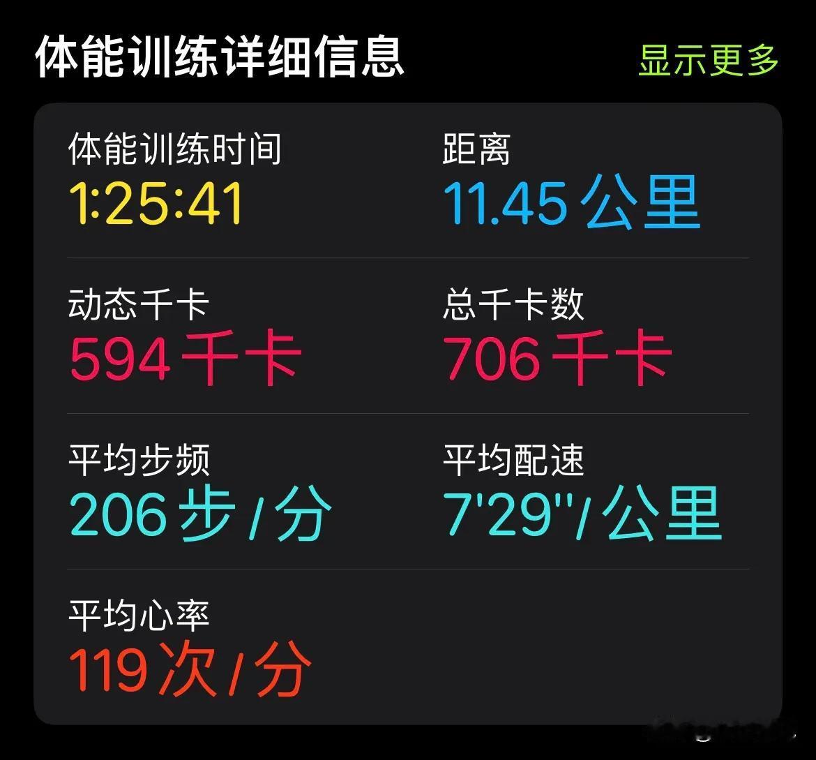 早上起来，看到天气阴阴的，心里有点不想跑了。
但是，什么都不要想，跑就完了。