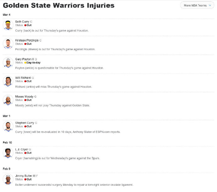 库里：巴特勒不打，我也不打！波尔津吉斯：库里不打，我也不打！小佩顿：波尔津吉斯不