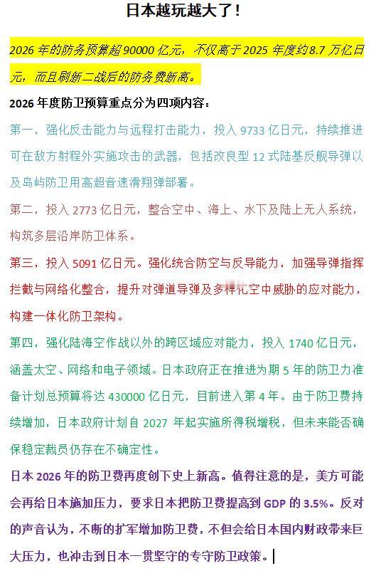 高市早苗越玩越大了！

日本内阁批准2026年的防务费用竟然超过90000亿日元