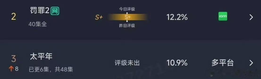太平年10.9%太平年次日云合太平年次日云合，10.9%，