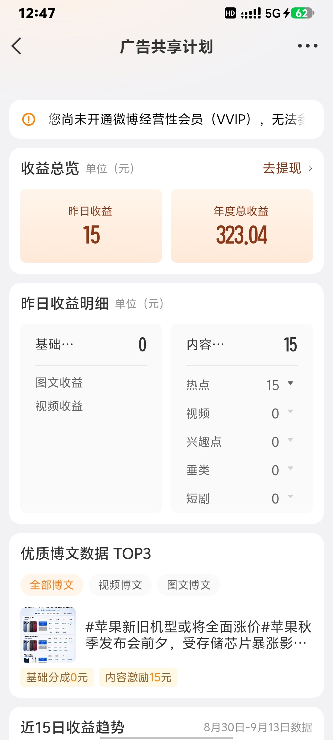 终于愿意原谅我了 ​​​