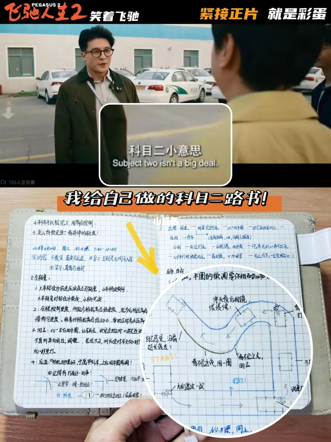 看完飞驰人生2，我翻出了我的科目二路书