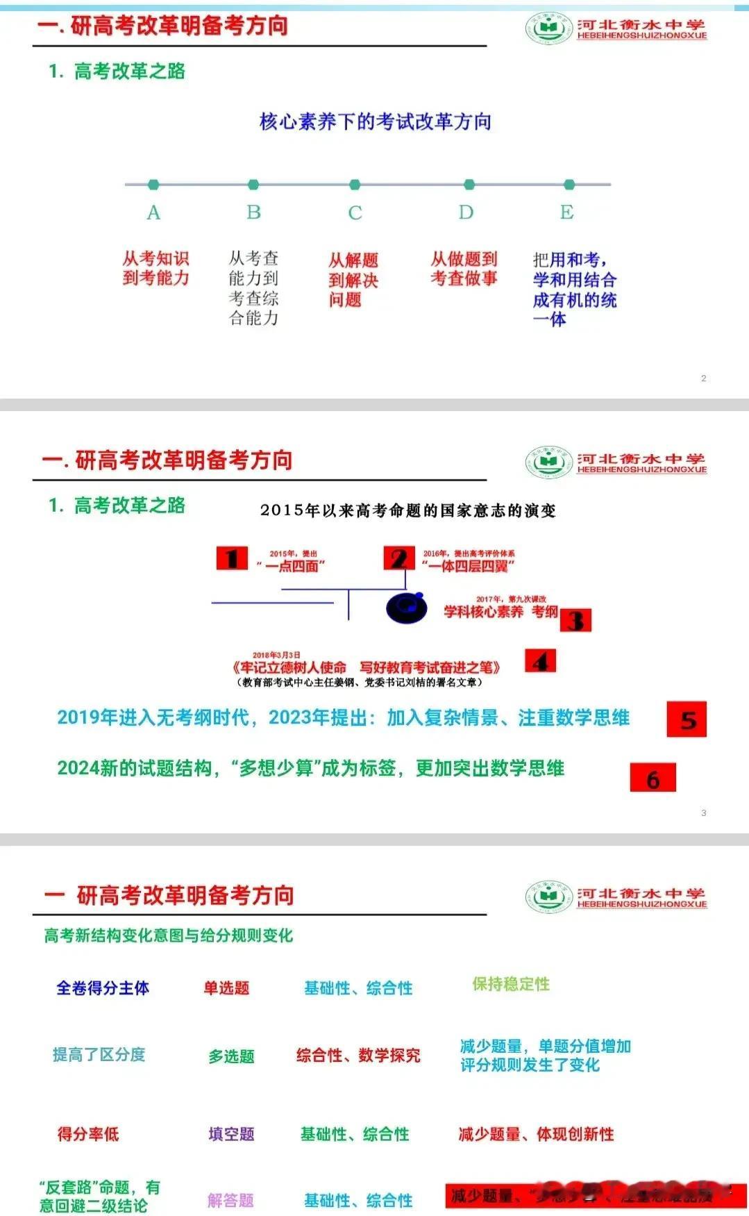 河北衡水中学分享的高考数学变化应对攻略，
多想少算成为标签，更加突出数学思维，