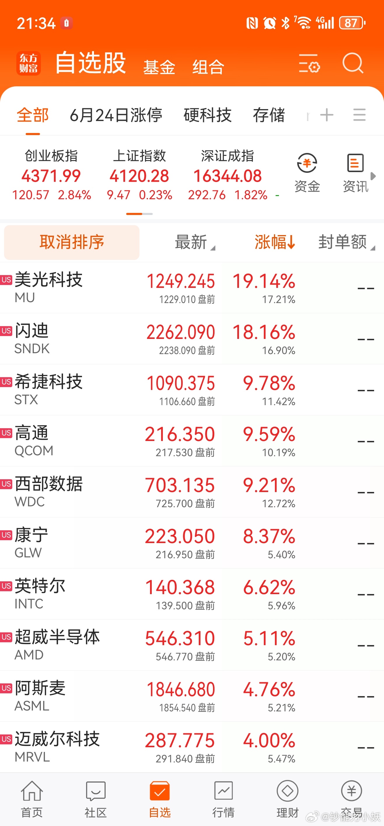 炸裂的存储 
