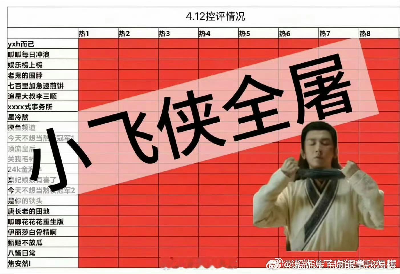 他哥家的极好固定呢？怎么一条都没控住小飞侠全图啊 