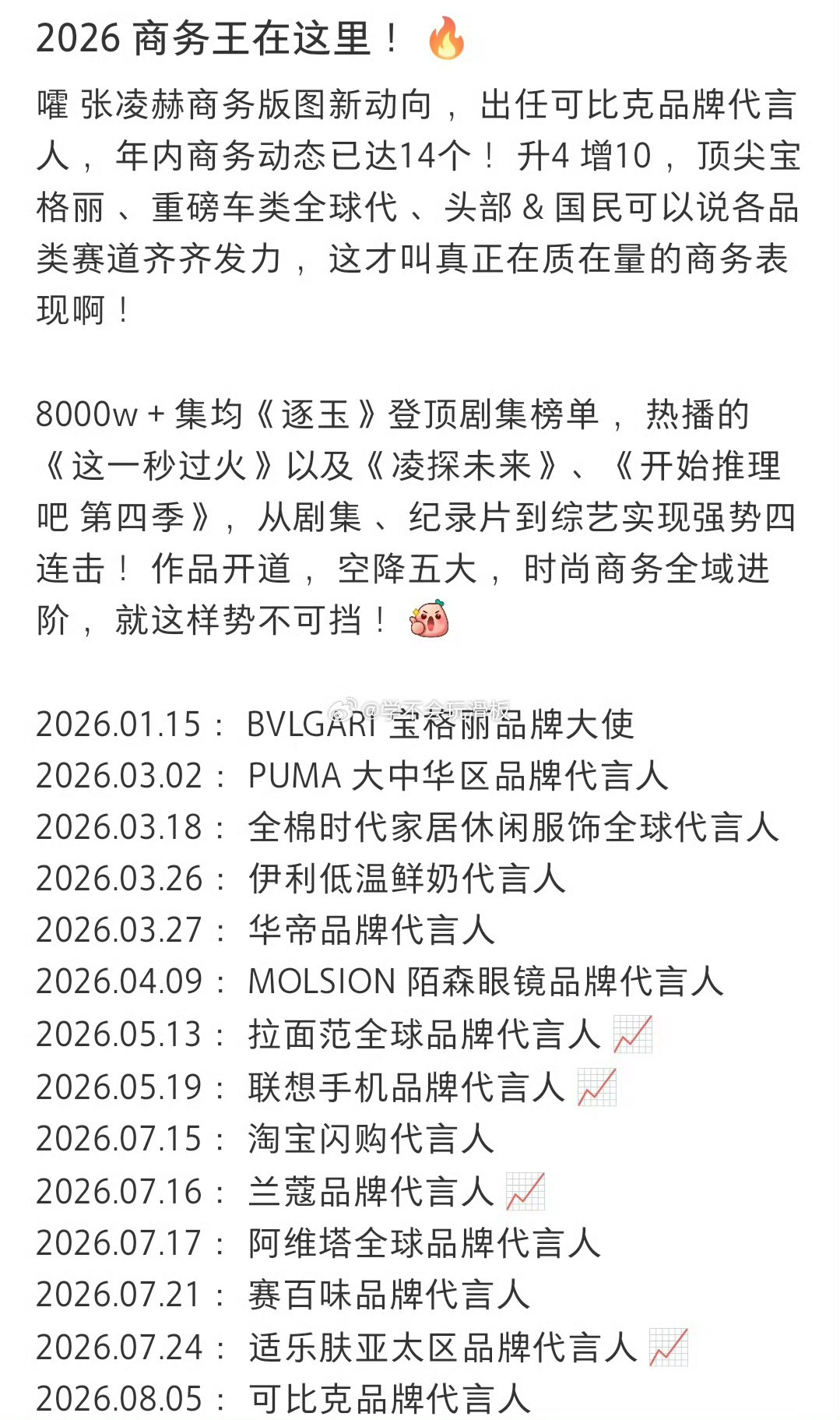 张凌赫:可比克官宣，今年完全是商务爆发期的一年，商务全都是高质量国民品牌，202