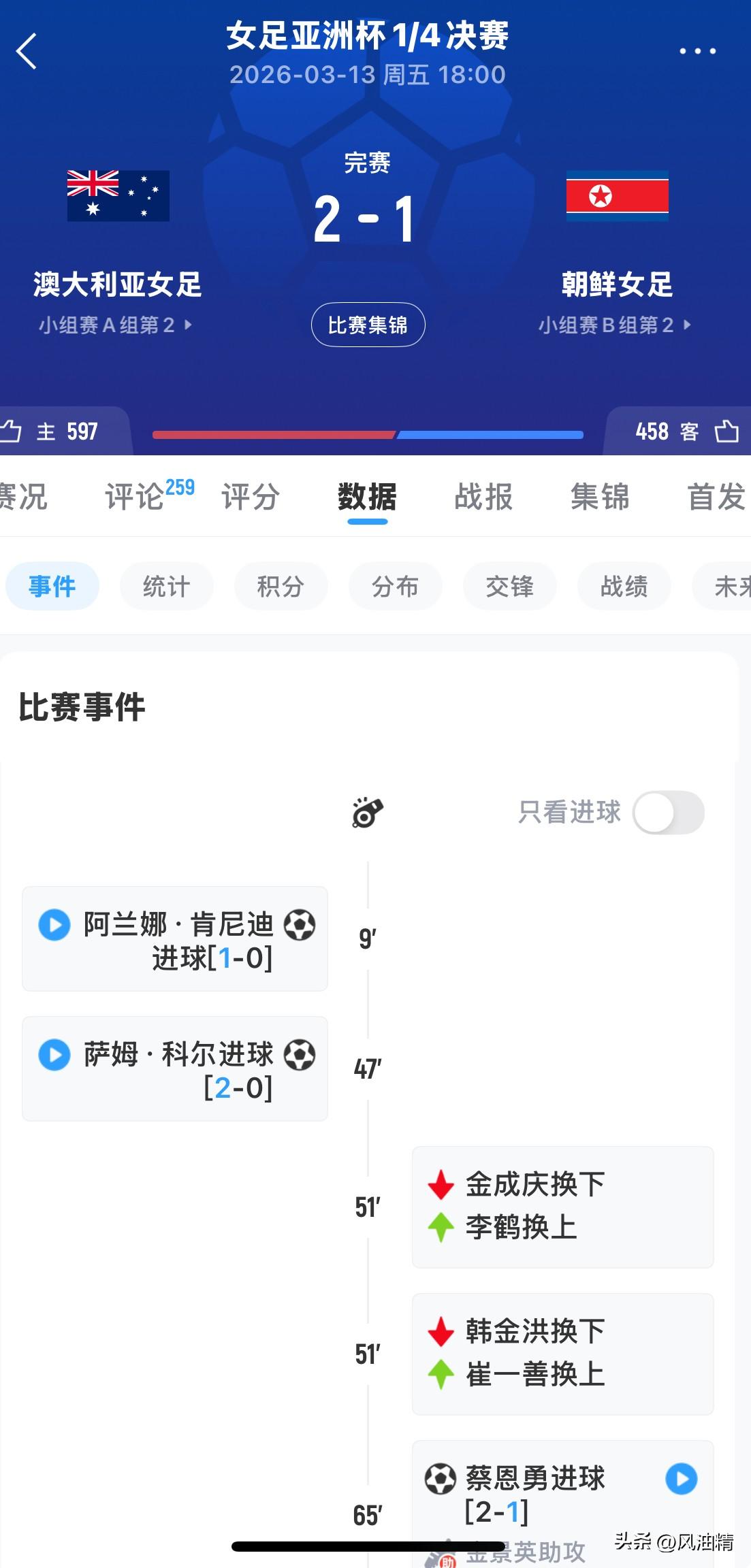 看了这场比赛，我真觉得朝鲜队踢得太脏了。比赛里，他们好多动作都犯规。有一次对方球