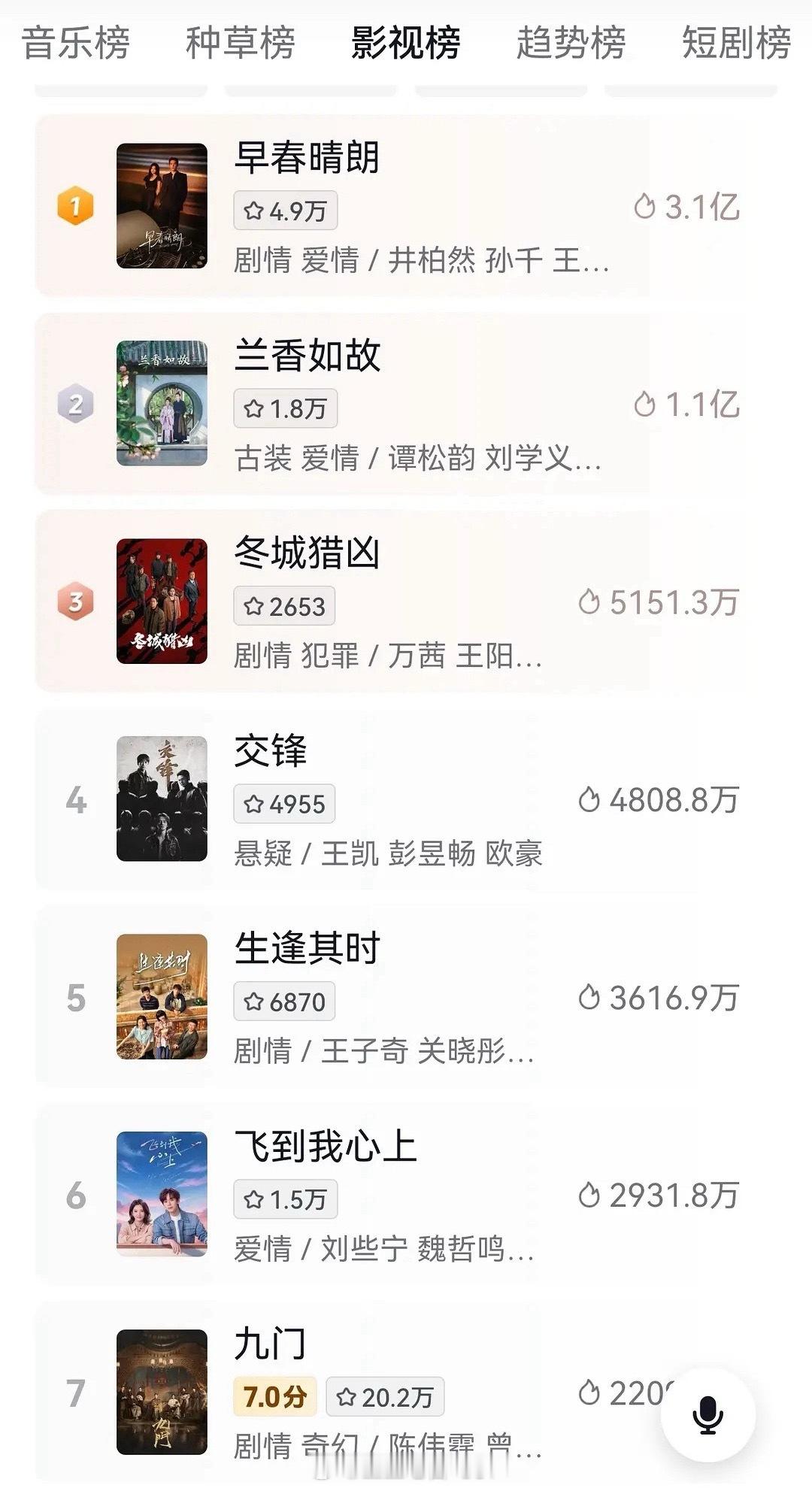 鹅抖疑似和好了… ​​​