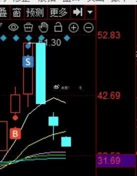 这是什么水平？ 