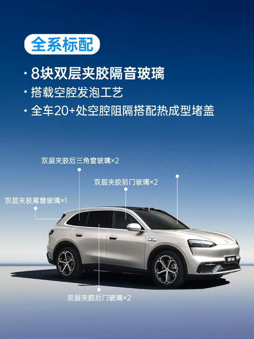 问界M6拆出硬实力看完问界M6整车拆解报道，才懂什么叫“看不见的地方才见诚意”。