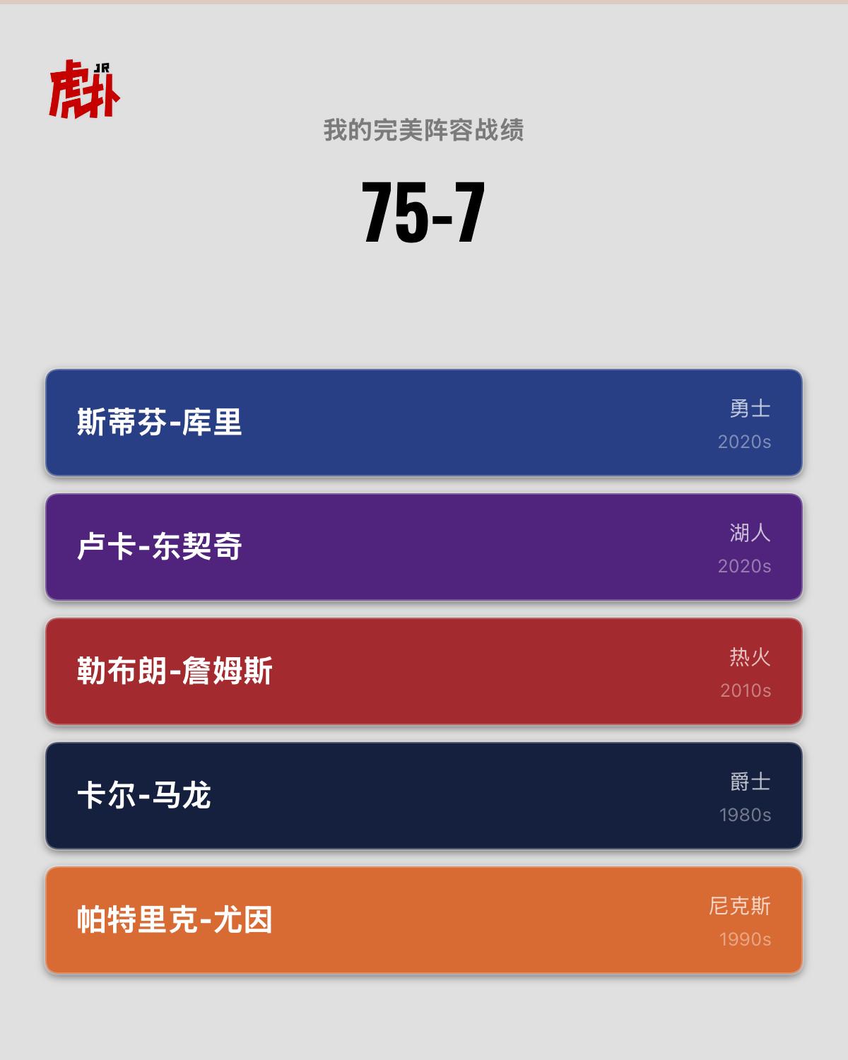 这都上不了80？？？