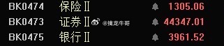 这仨老6，搞事情 