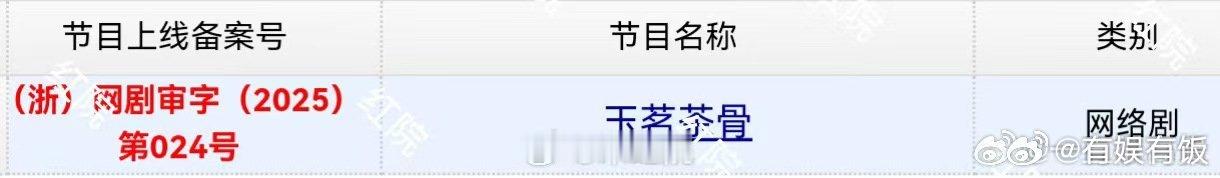 玉茗茶骨过审下证侯明昊娜扎新剧过审下证侯明昊娜扎新剧过审下证，好，