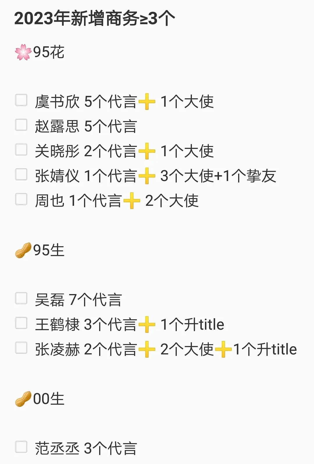 2023年最近9095🌺🥜新增商务代言。 ​​​