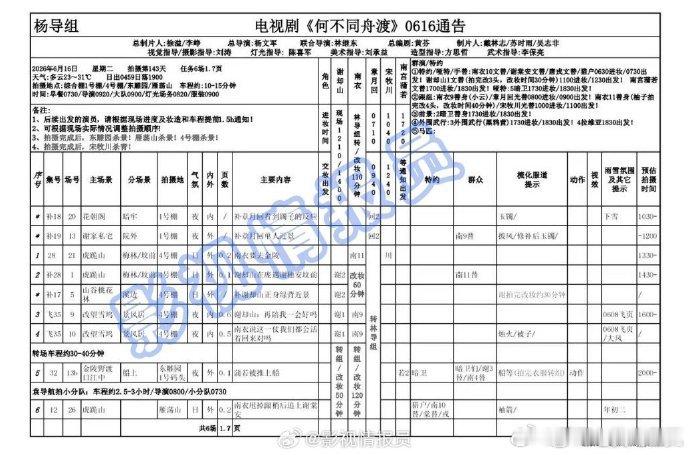 檀健次卢昱晓新剧杀青何不同舟渡全剧杀青 何不同舟渡全剧杀青，期待檀健次卢昱晓新剧