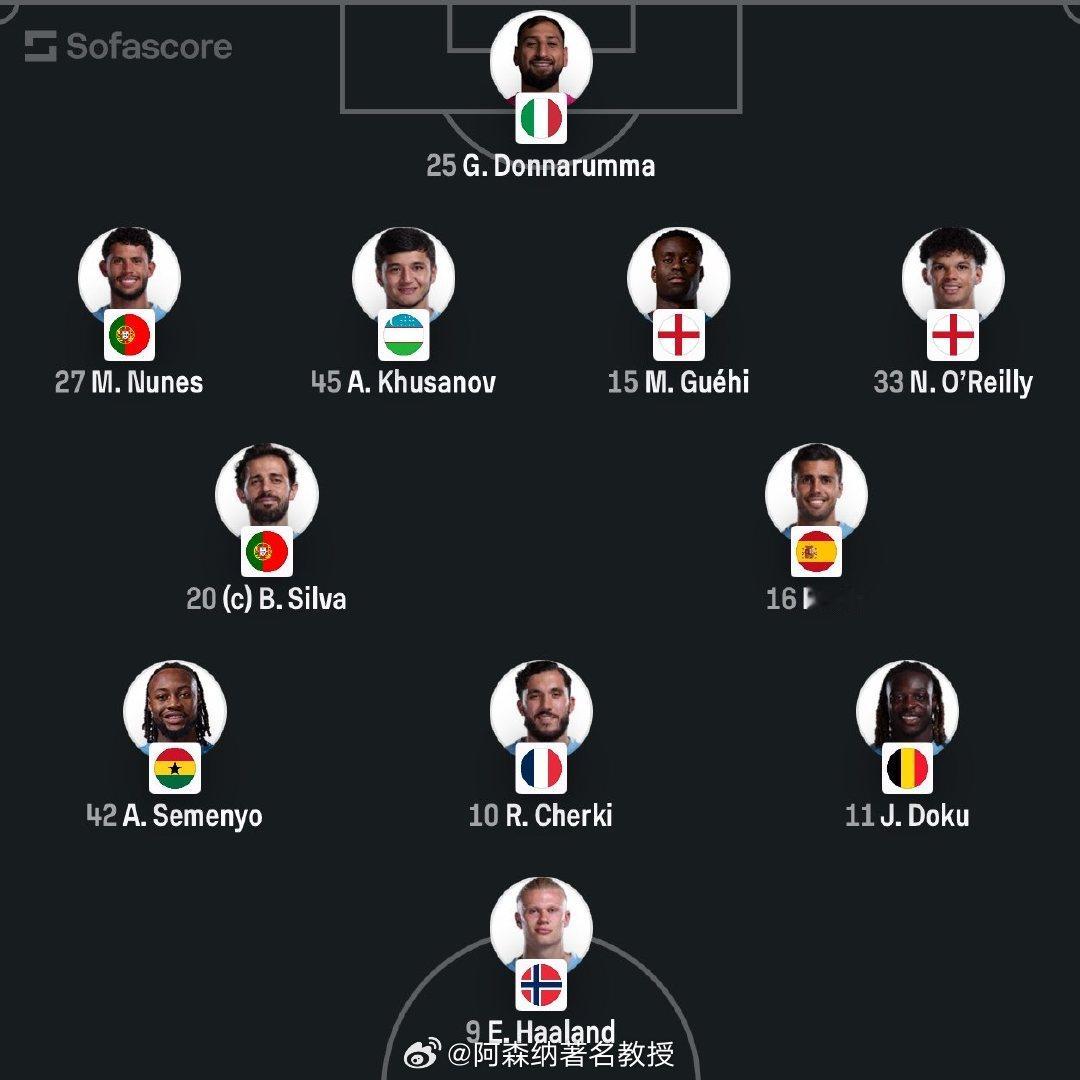 曼城vs阿森纳首发 曼城vs阿森纳 终于变阵了，左边马丁以及特罗萨德都是没状态，