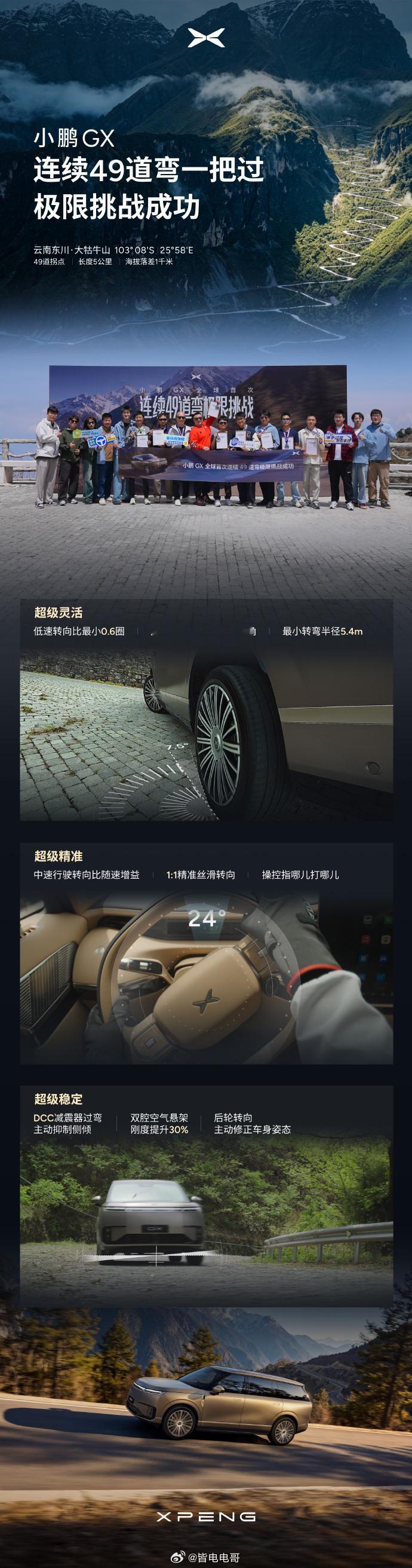 超5米的全尺寸SUV，连续挑战49个发卡弯这放在以前谁敢相信小鹏GX 可以成功拿