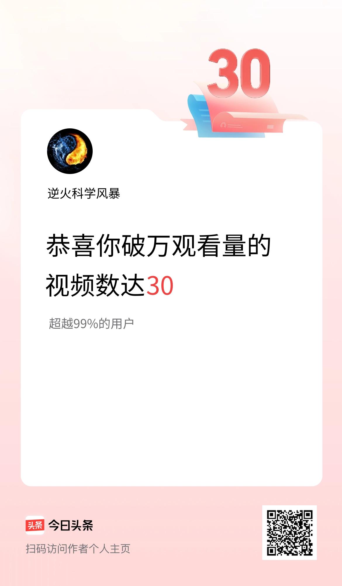 我在头条有30条视频播放量破万了！