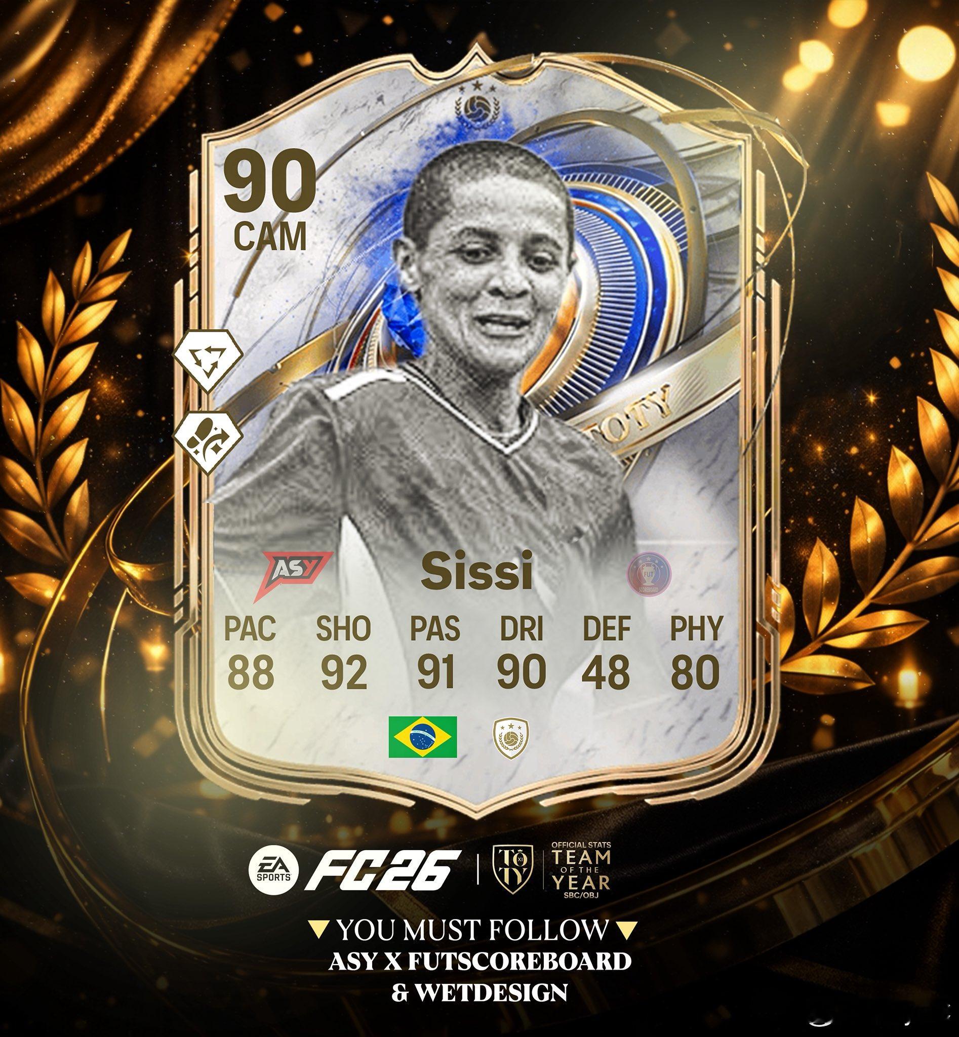 TOTY传奇球星希西的正式数据。FC26