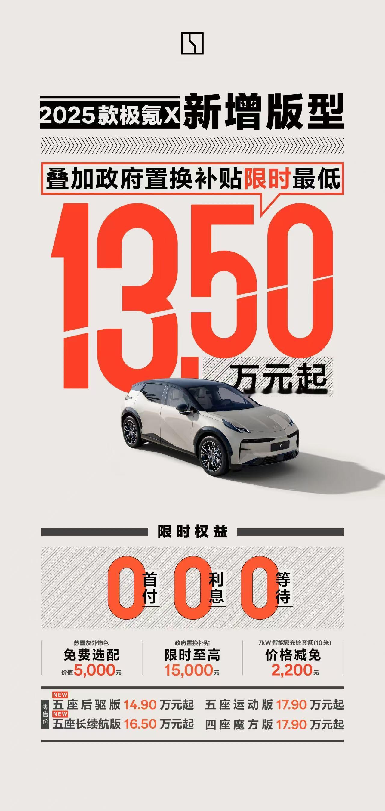 离年底整俩月，进城，抢钱抢粮抢人了，价格战抡起来了。一氪接一氪25款的极氪X新增