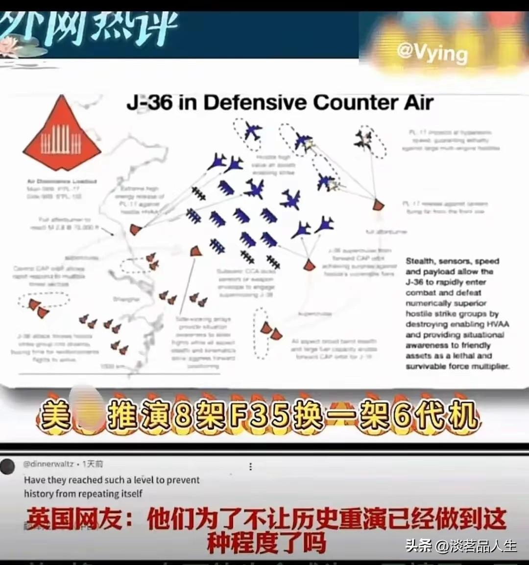 8架F-35换一架歼-36，老美的推演是不是太乐观了？

这个图是美国推演自己的