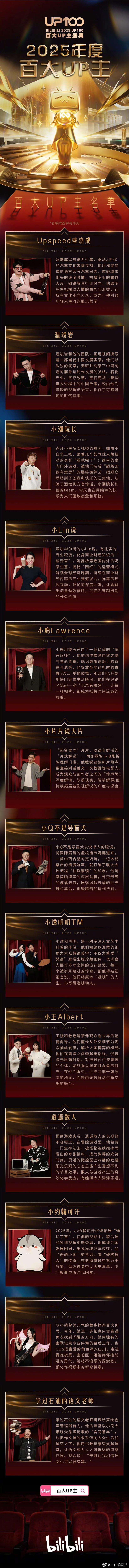 2025百大UP主名单这才是年度快乐合集！科普冷知识讲到上头，记录人间冷暖，用心