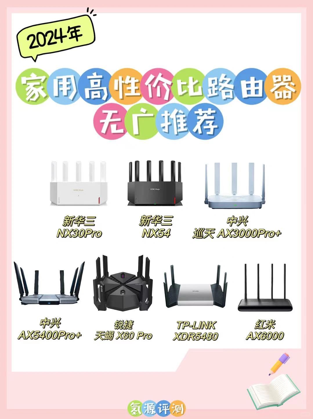 最新无广告的家用无线路由器推荐指南！