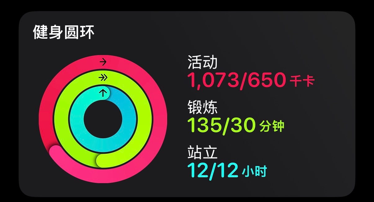 丙午马年首练。明天出游再贴膘几天。 