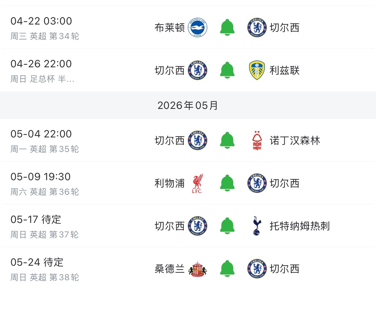 切尔西五连胜利物浦输三场哪个几率大？人可以有梦想么？切尔西英超