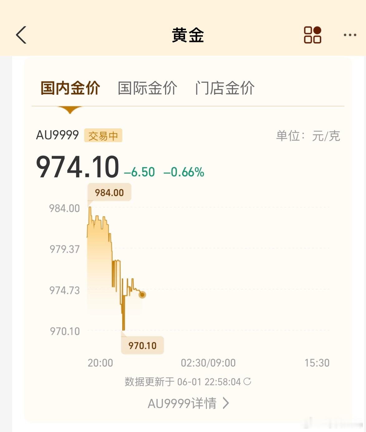 伊朗计划彻底封锁霍尔木兹又开始了，没完了