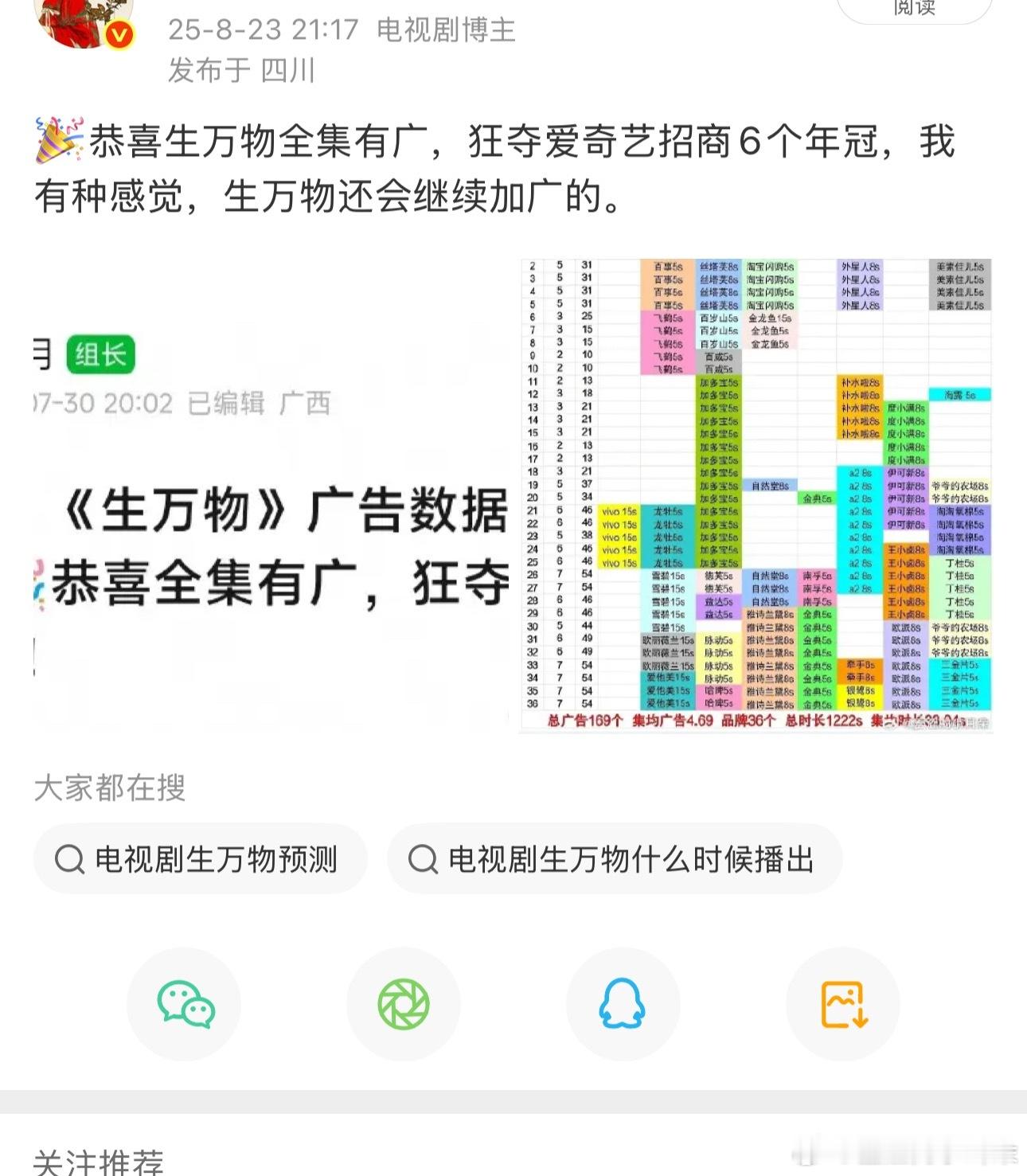 又被我预测到了！生万物完结一周后还在继续加广，虽然更新期只有短短11天，但是生万