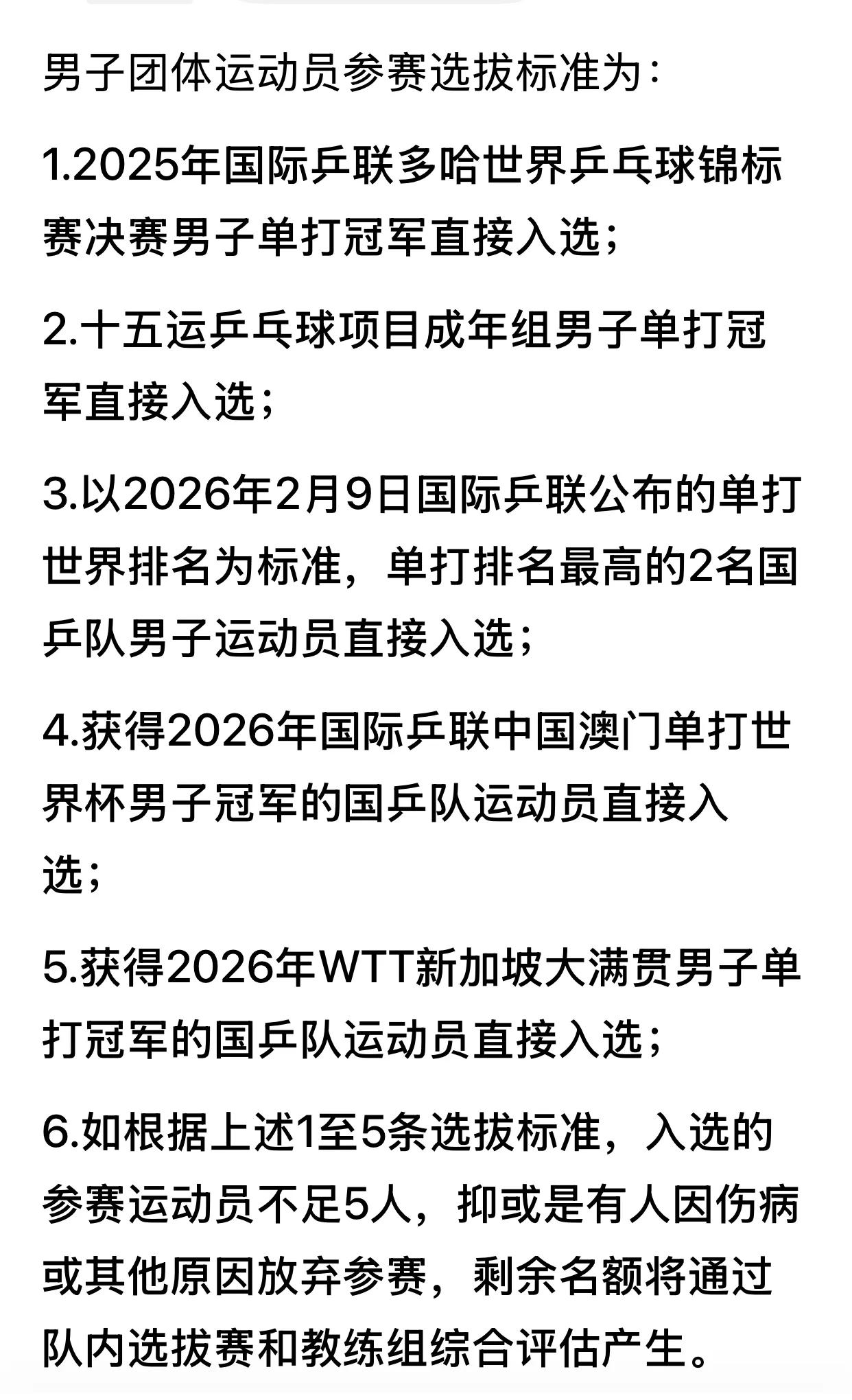 樊振东凭全运会男单冠军，直接入选伦敦世乒赛团体赛阵容，乒协捍卫国乒在世界乒坛地位