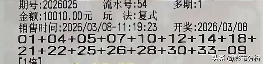 15+1超级复式居然一个号都没中实在尴尬，红球总共33码直接选了15个接近半数，